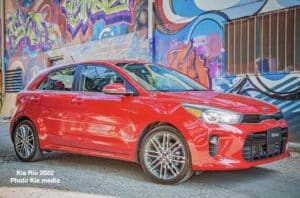 Demande de prê auto pour une Kia Rio